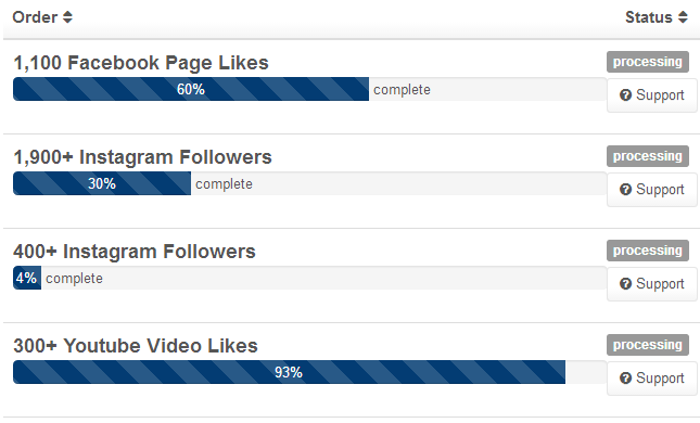 Buy Instagram Followers Cheap